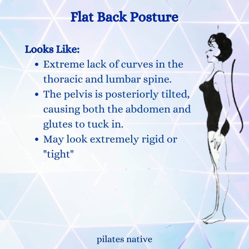 How To Know You Have Flat Back Posture